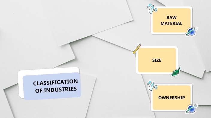 classification-of-industries-by-anjali-mathur