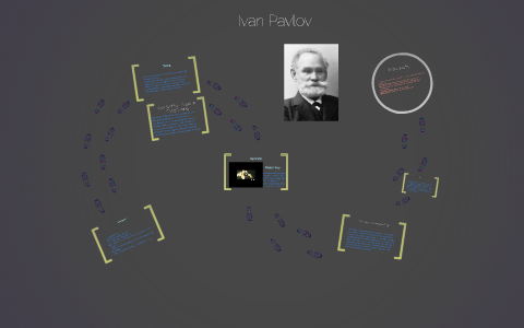 Ivan Pavlov by on Prezi