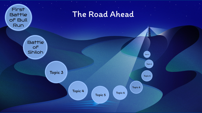 Civil War Battle Timeline by Mason Gehres on Prezi
