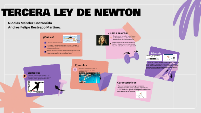 3 LEY DE NEWTON by Nicolas Mendez