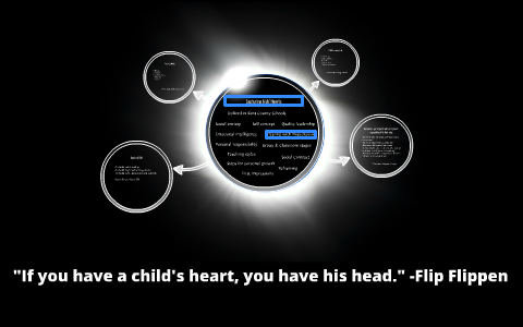 Capturing Kids' Hearts by Andrew Ruhlen on Prezi