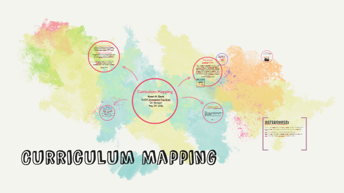 Curriculum Mapping by Karen Davis on Prezi