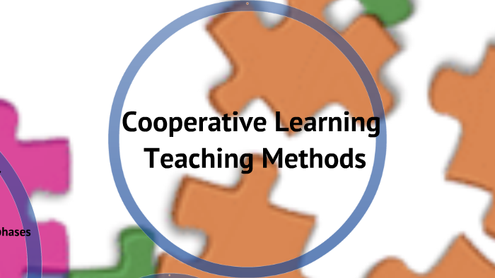 Chapter 10: Cooperative Learning Teaching Strategies by Kristen Levin ...