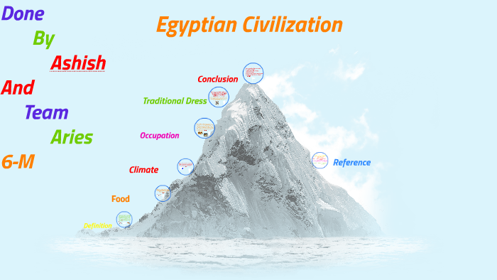 Egyptian Civilization by Ashish Pramod on Prezi