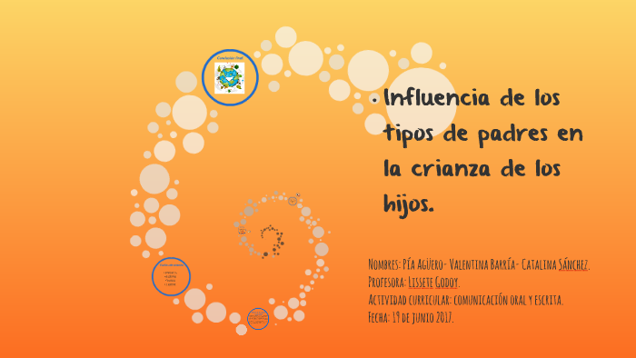 Influencia de los tipos de padres en la crianza de los hijos by pia ...