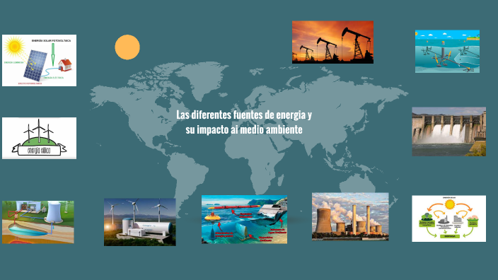 Las Fuentes De Energía Y Su Impacto Al Medio Ambiente by kyan perez on ...