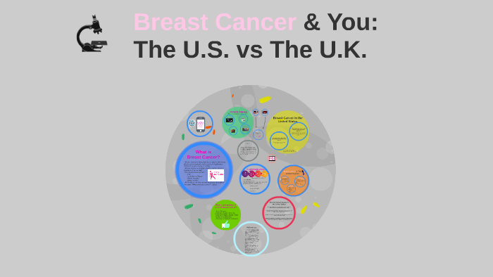 Breast Cancer in Adolescents by Tamara Persad on Prezi