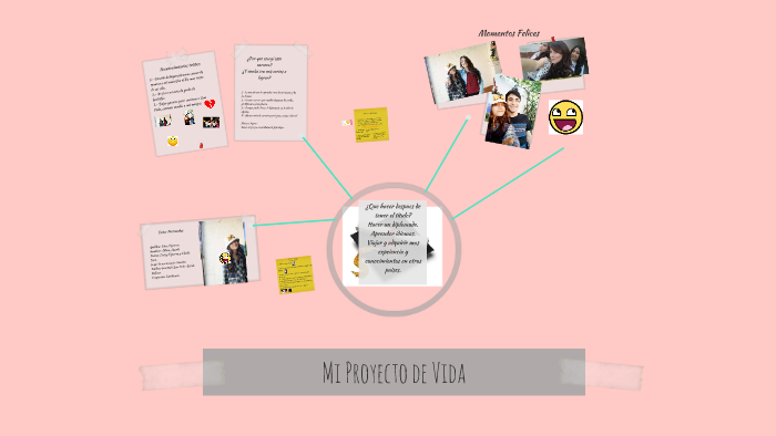 Mi Proyecto de Vida by Allison Diaz on Prezi