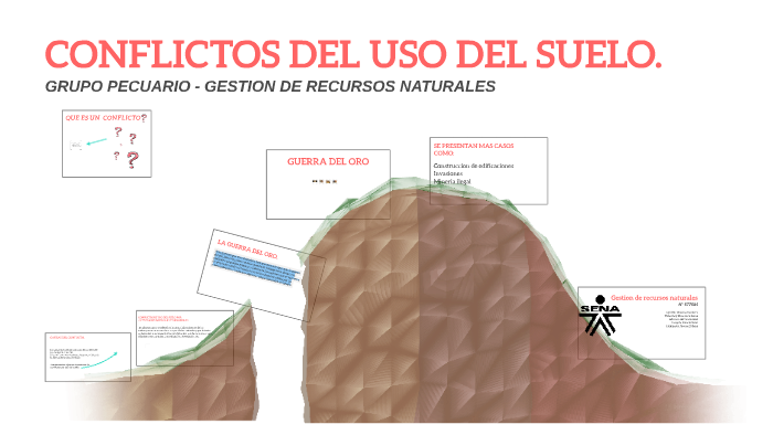 CONFLICTOS DEL USO DEL SUELO. by Alex Jimenez