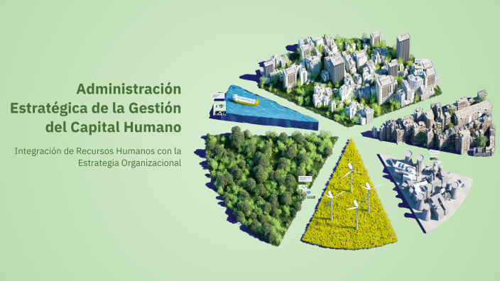 Administración Estratégica de la Gestión del Capital Humano by Lalo