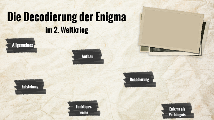 Die Decodierung der Enigma by Leonie Herfurth on Prezi