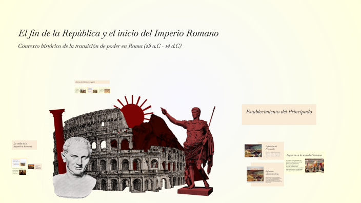 El fin de la República y el inicio del Imperio Romano by paola gonzalez ...