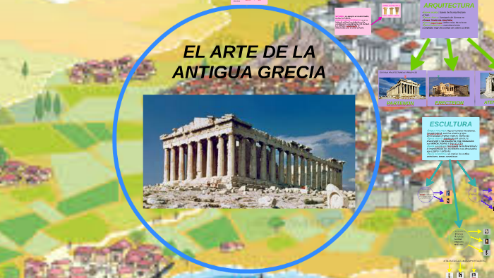 EL ARTE DE LA ANTIGUA GRECIA by Marta Belmonte Varea on Prezi