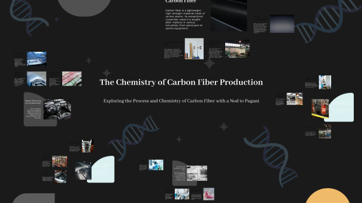 The Chemistry of Carbon Fiber Production by yuvi wilkhu on Prezi