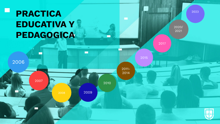 Practica Educativa y Pedagógica by Marcela Triviño on Prezi