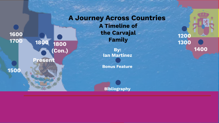 A Journey Across Countries by Ian Martinez on Prezi