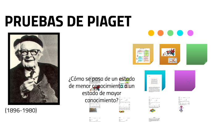 PRUEBAS DE PIAGET by Camila Vargas on Prezi