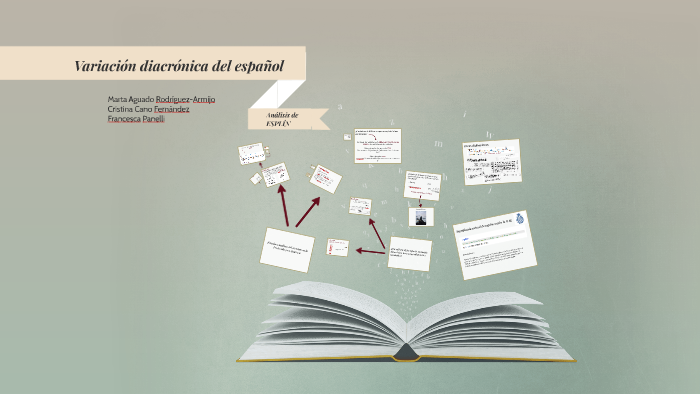 Variación diacrónica del español by Marta Cano