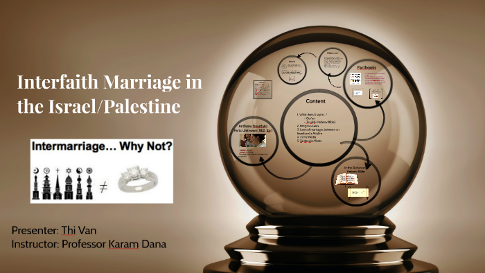 Interfaith Marriage in Middle East by Thi A. Van on Prezi