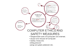 Computer Ethics And Safety Measures By Idongesit Shopekan