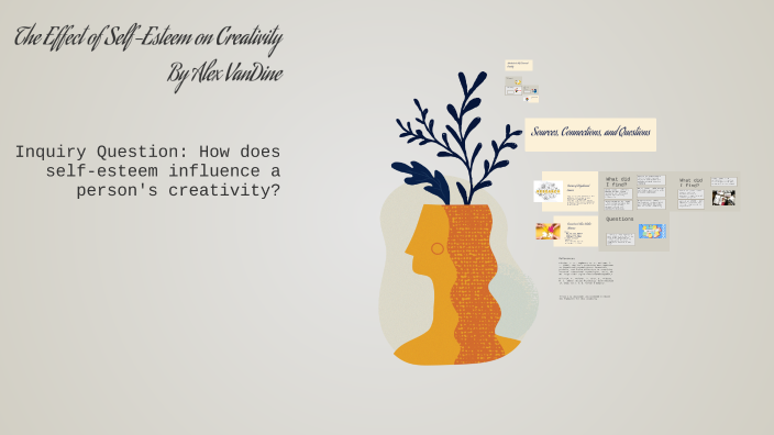 The Effect of Self-Esteem on Creativity by Drew Vandine on Prezi