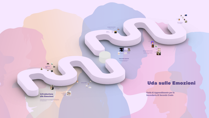 Un Uda sulle emozioni by Francesca Ferrara on Prezi