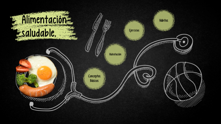 importancia de una alimentación saludable. by hellen nicol acosta rozo ...