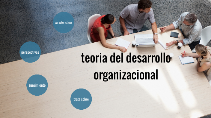 Teoria Del Desarrollo Organizacional By Camila Sastre On Prezi