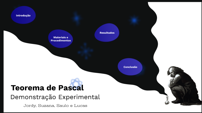 Teorema de Pascal by Jordy Pigaiane Nato de Oliveira on Prezi