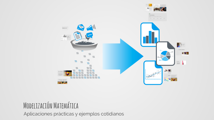 Modelización Matemática by Melani Yllanes on Prezi
