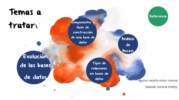 Base de datos by Victor Aguilar on Prezi