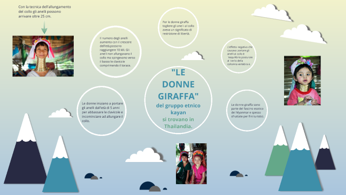Double click to add title by benedetta barbieri on Prezi