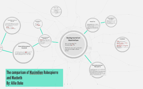 The Comparison Of Maximilien Robespierre And Macbeth By Allie Duke