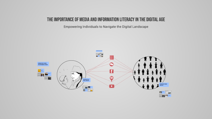 The Importance of Media and Information Literacy in the Digital Age by ...