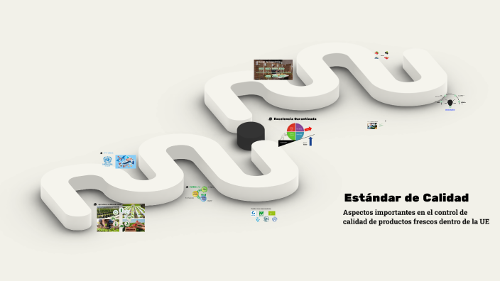 Calidad&Inocuidad by Jaime Vargas on Prezi