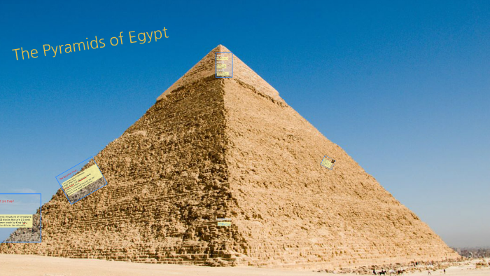 The Pyramids of Egypt by Eric Lee on Prezi
