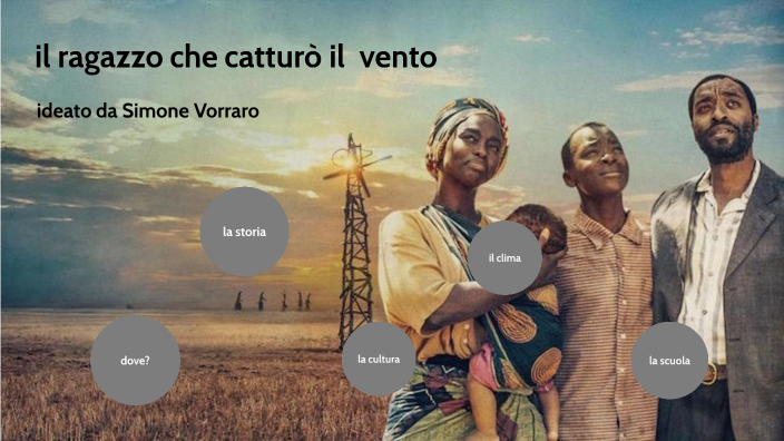il ragazzo che catturò il vento by Simone Vorraro on Prezi