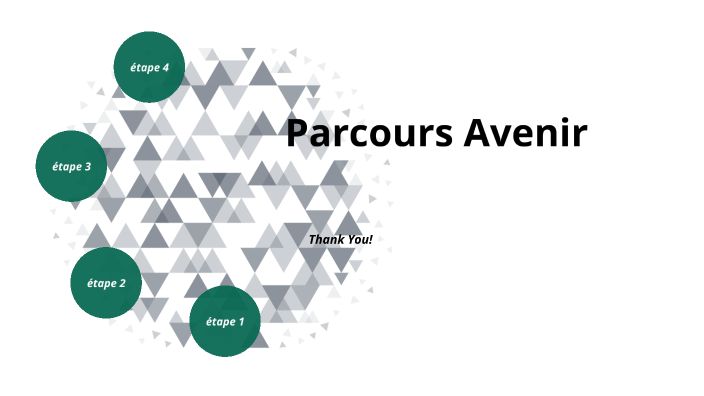 Parcours Avenir By Payam Kmsi On Prezi