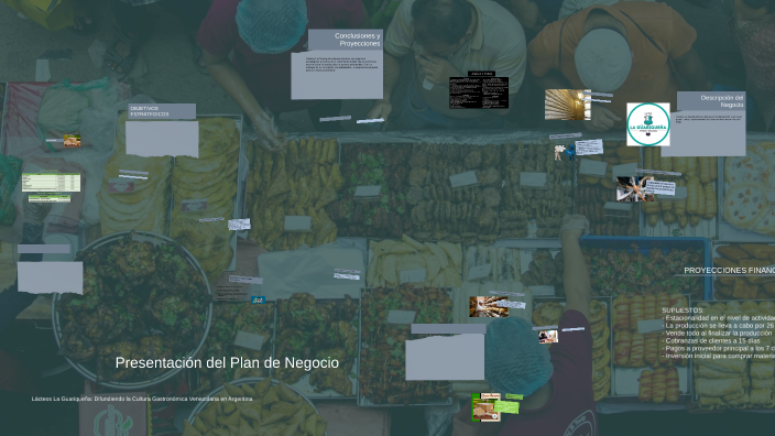 Presentación del Plan de Negocio by Micaela Corina Harreguy on Prezi