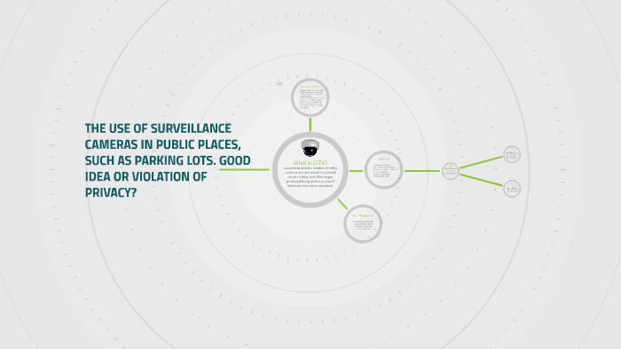 THE USE OF SURVEILLANCE CAMERAS IN PUBLIC PLACES, SUCH AS PA by Baanoo