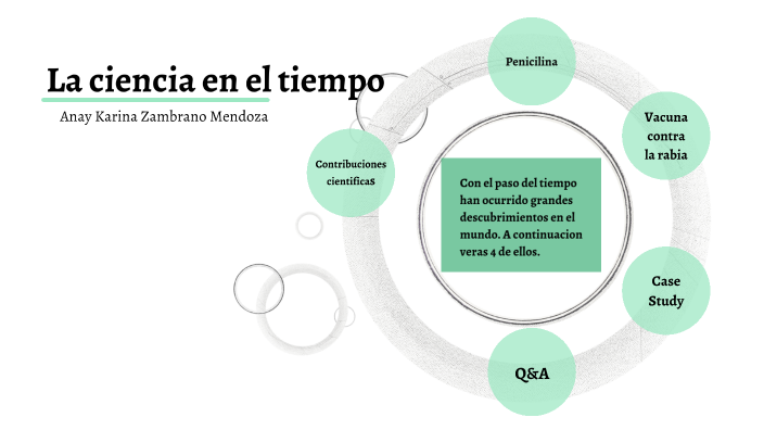 La ciencia en el tiempo by Anay Karina Mendoza on Prezi