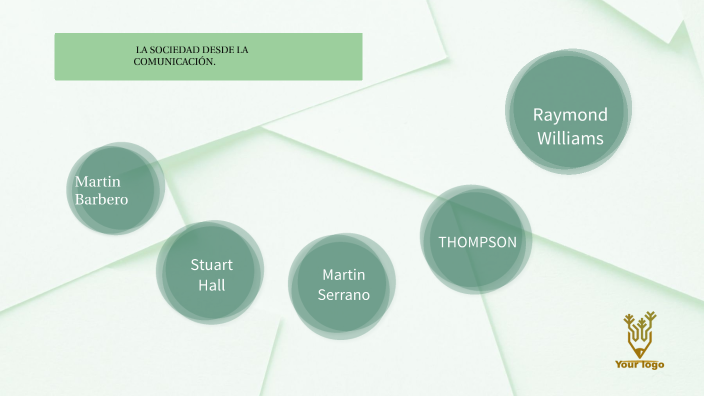Teoría de la comunicación by Pablo Hernández on Prezi