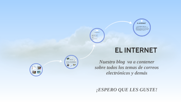 EL INTERNET by kely johanna pèrez cardenas on Prezi