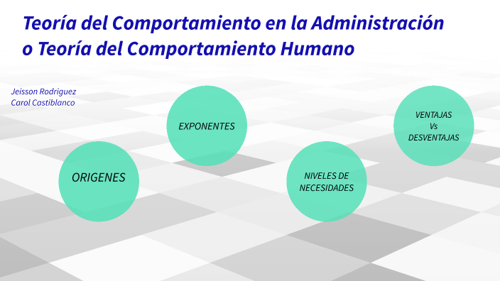 Teoría del Comportamiento en la Administración by Carol Jinnet
