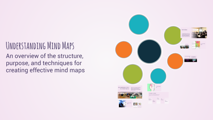 Understanding Mind Maps by Victor Bandong on Prezi