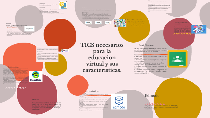LAS TICS EN LA EDUCACION by Shady del Carmen Abad on Prezi