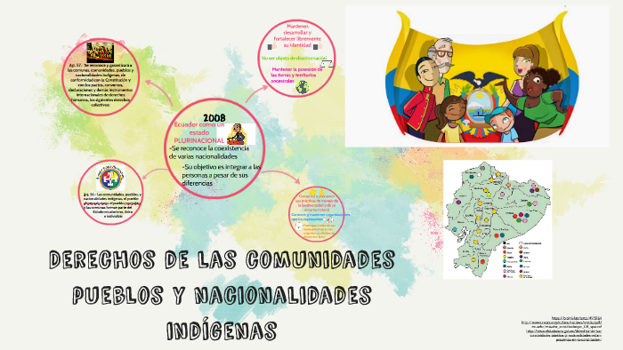 Derechos De Las Comunidades Pueblos Y Nacionalidades