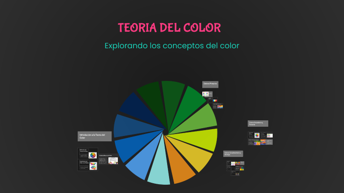 TEORIA DEL COLOR by Edwin Ttito H on Prezi