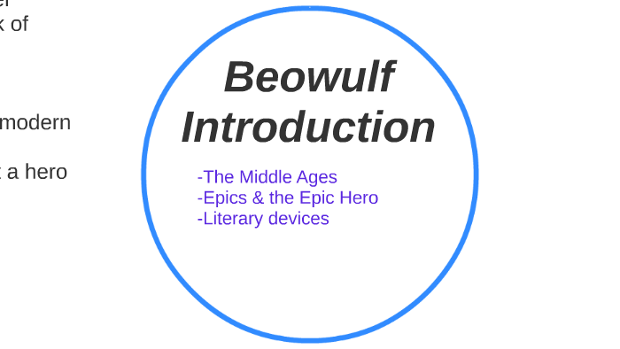 Beowulf - an Introduction.