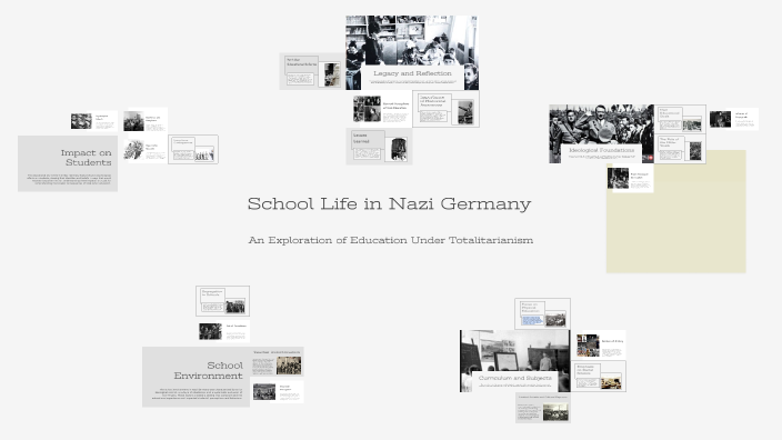 School Life in Nazi Germany by sean zhang on Prezi